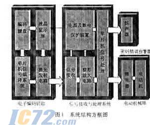 ic72新闻中心