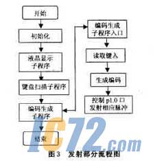 ic72新闻中心