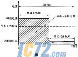ic72新闻中心