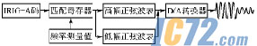 ic72新闻中心