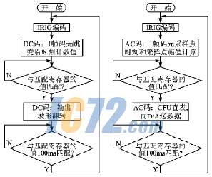 ic72新闻中心