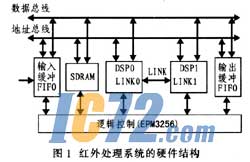 ic72新闻中心