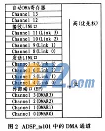ic72新闻中心