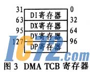 ic72新闻中心