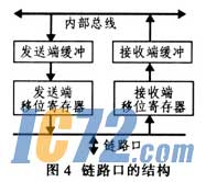 ic72新闻中心