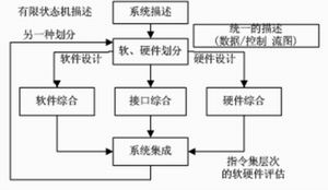 ic72新闻中心
