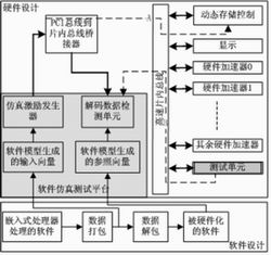 ic72新闻中心