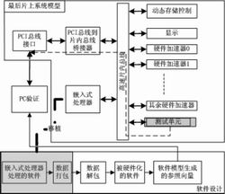 ic72新闻中心