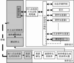 ic72新闻中心