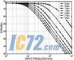 ic72新闻中心