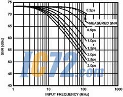 ic72新闻中心