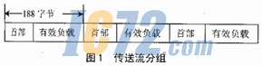 ic72新闻中心