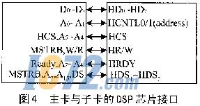 ic72新闻中心