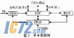 ic72新闻中心
