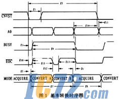 ic72新闻中心