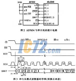 ic72新闻中心