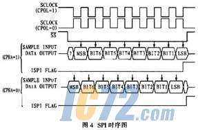 ic72新闻中心