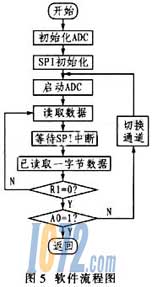 ic72新闻中心