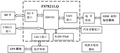 ic72新闻中心