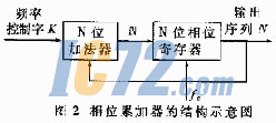 ic72新闻中心