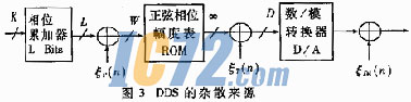 ic72新闻中心