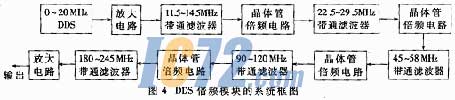 ic72新闻中心