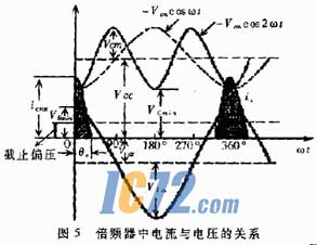 ic72新闻中心