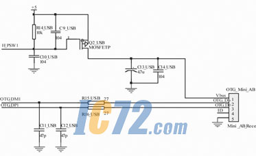 ic72新闻中心