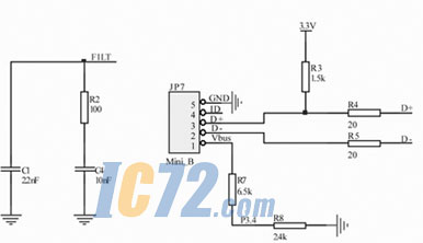 ic72新闻中心