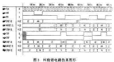 ic72 存储设计