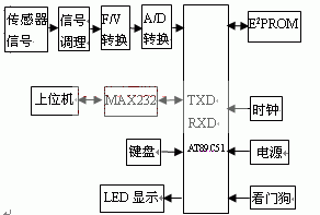 ic72新闻中心