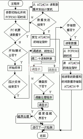 ic72新闻中心