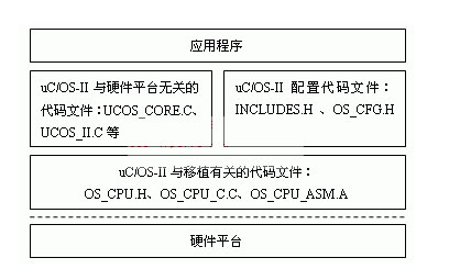 ic72新闻中心