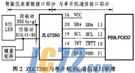 ic72新闻中心