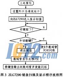 ic72新闻中心