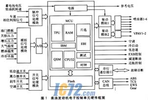 ic72新闻中心