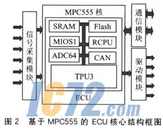 ic72新闻中心