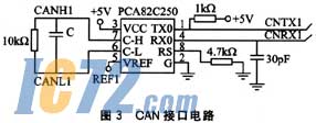 ic72新闻中心
