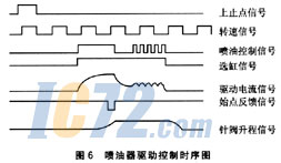 ic72新闻中心