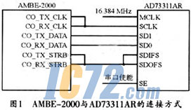 ic72新闻中心
