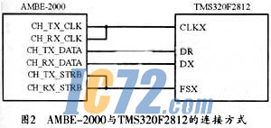 ic72新闻中心