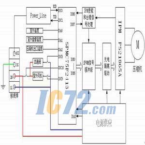 ic72新闻中心