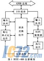 ic72新闻中心