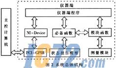 ic72新闻中心