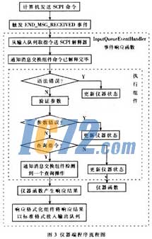 ic72新闻中心