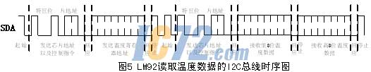 ic72新闻中心