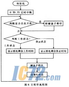 ic72新闻中心