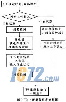 ic72新闻中心