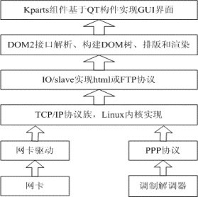ic72新闻中心