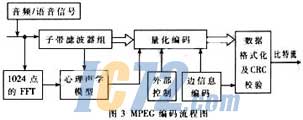ic72新闻中心
